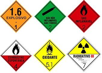 Placas de simbologia de produtos perigosos
